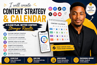 create a content strategy and calendar for your brand