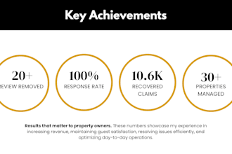 manage your short term rental operations