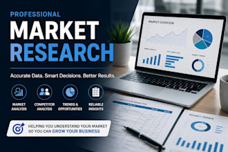 market research and competitor analysis