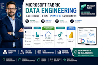set up microsoft fabric data engineering lakehouse etls and power bi dashboards