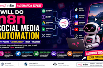 do n8n social media automation auto posting tiktok ai viral video facebook n8n
