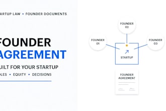 draft a strategic founder agreement for your startup