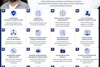 do medical billing, insurance verification and prior authorization