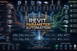 automate revit family parameters bim data shared parameters and standards