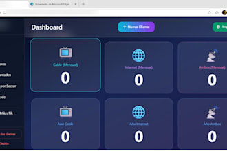 build a custom admin dashboard for your business