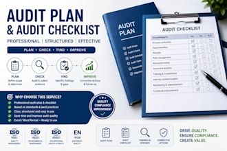 create a professional quality audit plan and audit checklist