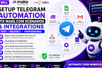 setup telegram automation fix make com telegram integration make com scenario