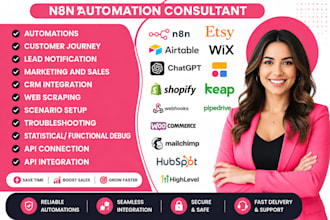 n8n ai automation slack claude squarespace trainerize unbounce podio jobnimbus