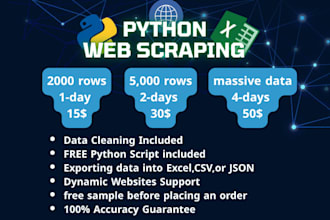 scrape data from any website using python and save it to excel