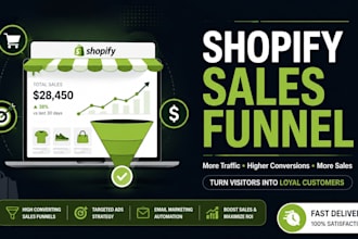 boost shopify sales, shopify marketing sales funnel, ecommerce marketing