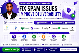 fix dns record, email deliverability issue on brevo fluentcrm activecampaign