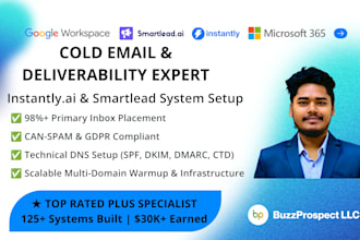 do instantly ai cold email setup, deliverability, and b2b outreach