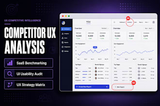 do competitor UX analysis and saas benchmarking audit, ux research