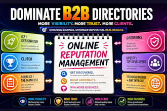 verified clutch g2 goodfirm online management designrush ORM reputation capterra