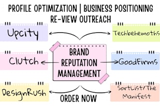 verified clutch g2 goodfirm online management designrush ORM reputation capterra