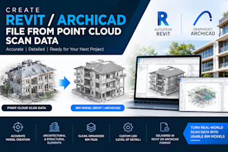 create revit, archicad file from point cloud scan data
