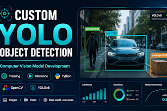 build a custom yolo object detection computer vision model