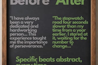 edit and polish your college application essay