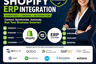 integrate shopify with erp inventory orders and business automation via odoo