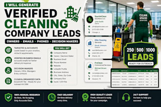 build targeted commercial cleaning company lead lists