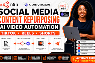 n8n social media content repurposing ai video automation tiktok reels shorts