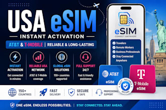 provide USA esim with fast activation