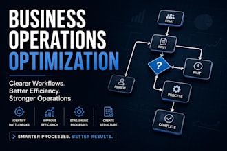 optimize your business operations and workflows