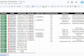 source qualified candidates using linkedin and boolean search