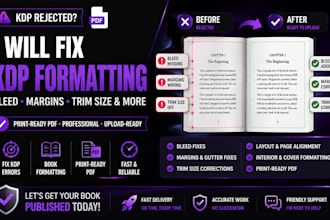 fix rejected book cover kdp interior design, fix margin bleed, resize for amazon