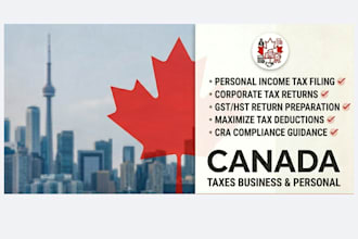 file canada coporate tax return t2 gst hst return and cra annual compliance