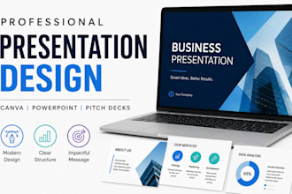 do business presentation, powerpoints slide, proposal and figma on canva