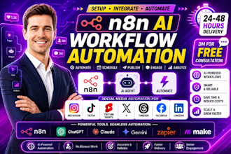 n8n ai workflow automation instagram tiktok youtube x threads facebook linkedin