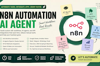 build n8n ai agent, n8n automation workflow and api integration