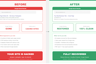 clean hacked wordpress site, SEO spam injection and restore google