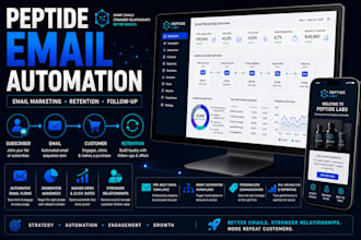 setup peptide email marketing automation customer retention ecommerce follow up