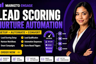 setup marketo engage lead scoring nurture automation