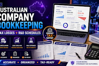 do australian bookkeeping for company return losses and r and d schedules