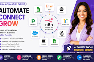 n8n automation with etsy googlesheets motion pipedrive gohighlevel salesforce