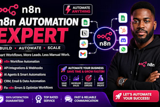 be your n8n expert