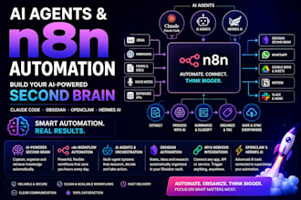 claude ai n8n automation ai agents claude code obsidian second brain openclaw