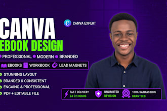 canva ebook design, ebook formatting, canva workbook canva template design