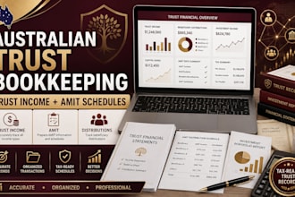 do australian bookkeeping for trust return trust income and amit schedules