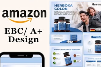 amazon product listing image photo editing amazon a plus content quality brand