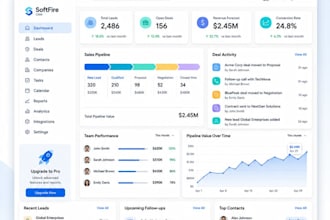 simplero setup,simplero, simplero account, simplero integration,
