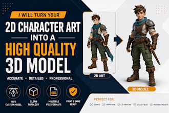 turn your 2d character art into a high quality 3d model