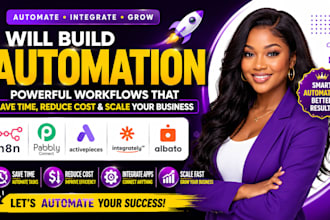 build german n8n automation, pabbly connect, activepieces, integrately workflows