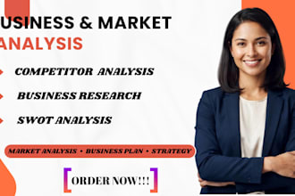 business research, market analysis, competitor analysis and swot research