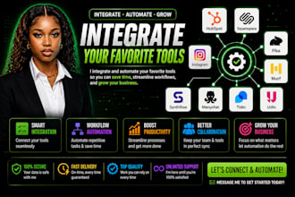 integrate hubspot squarespace pika murf udio instagram synthflow manychat tidio