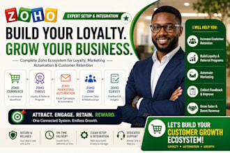setup zoho survey zoho thrive zoho marketing automation zoho commerce zoho crm