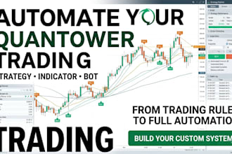 create quantower automated trading strategy, quantower indicator, quantower bot